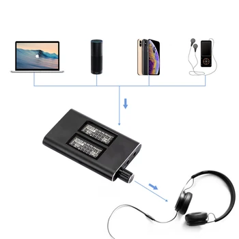 16-150Ω HiFi kulaklık amplifikatörü Alıcı Taşınabilir 3.5 mm Kablo AUX Ses Kulaklık Amp Telefon İçin